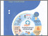[thumbnail of Laporan Kinerja  Semester I Tahun 2025 Pusjak SSDK.pdf]